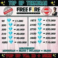 Jika sudah memiliki kode promo diamond free fire, maka selanjutnya anda ikuti cara top up. Top Up Diamond Game Free Fire Termurah Tercepat Shopee Indonesia