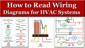 read wiring diagrams in hvac systems