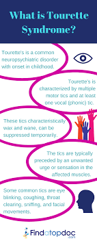 what is tourette syndrome symptoms and