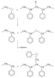 Introduction To Polymers View As