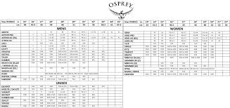 65 Up To Date Ospre Sizing Chart