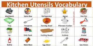 kitchen utensils names list archives