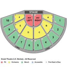 77 Explanatory Greek Theater Seating Chart Rows