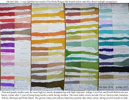 Conclusive Tim Holtz Color Chart Ranger Archival Ink Color