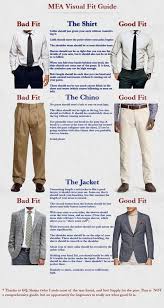 25 Life Changing Style Charts Every Guy Needs Right Now From