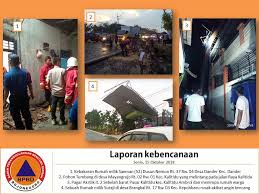 Pln kalitidu / reddoorz premium raya bojonegoro hotel kalitidu : Badan Penanggulangan Bencana Daerah Kabupaten Bojonegoro