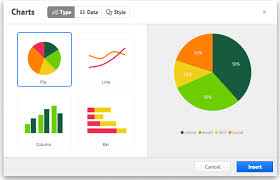 Prezi Features Update New Charts Feature Now Available
