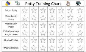 Potty Chart For Kids In Training