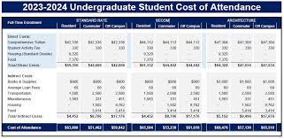 Is Affordable Car Insurance For College Students Possible Rodgers And  gambar png