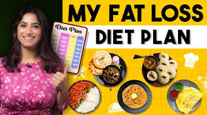 my 7 day fat loss t plan by