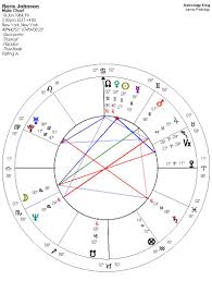 Boris Johnson Horoscope Born To Rule Astrology King