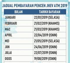 Pencen atm bayaran 2022 tarikh Tarikh Puasa