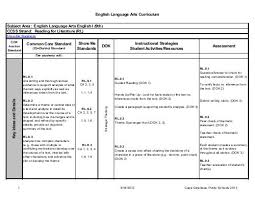 English Language Arts Curriculum Common Core Standard Show