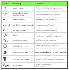 Common Proofreading Symbols And Abbreviations Guide To