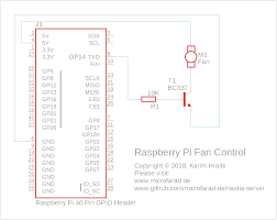 raspberry pi fan control circuit