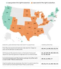 These 7 Maps And Charts Show What Could Happen If Roe V