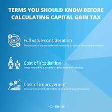 capital gain tax a complete guide