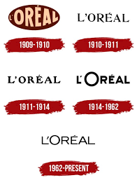 loreal logo symbol meaning history