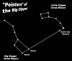 Simple Big And Little Dipper Chart Big Dipper Tattoo
