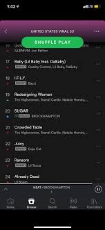 Sugar Has Entered The United States Most Viral Chart On