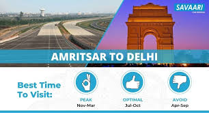 amritsar to delhi by road distance