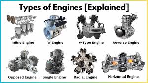 diffe types of engines explained