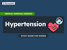hypertension nursing care management
