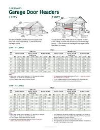 garage door headers