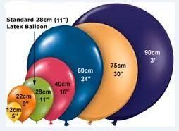 Balloon Size Chart In 2019 Balloons Balloon Centerpieces