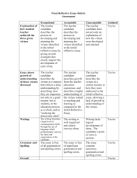 final reflective essay rubric college of education 