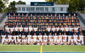 2017 Football Roster Marian University Indianapolis