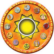 Choose your zodiac sign and watch your free malayalam horoscope 2021. Malayalam Horoscope Your Daily Live Horoscope Kerala Is A State On The Tropical Malabar Coast Of Southwestern India Kerala Chat Malayalam Forums On Site