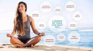 what is the 3 week yoga retreat how
