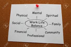 Work Life Balance Chart On White Paper Sheet Pinned On Cork Board