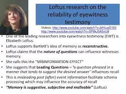 ppt loftus research on the