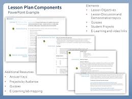 It Academy Lesson Plans Keith Loeber Ppt Video Online Download