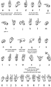 American Sign Language Nidcd