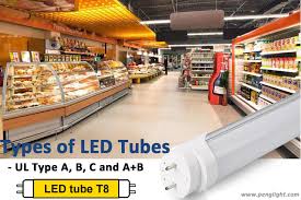 4 Types Of Led Tubes Type A Type B Type C And Type A B