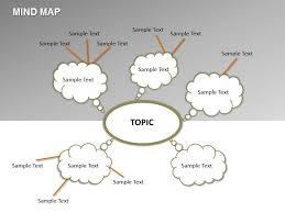 Mind Map Chart Powerpoint Templates Mind Mapping Programs