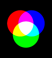 Color And Light 101 Baci
