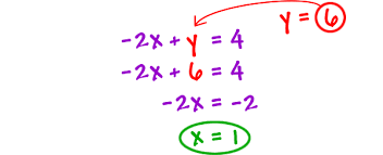 Solving By Elimination 1