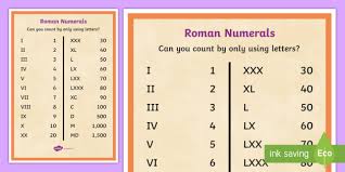 Roman Numerals Chart Primary Education Resource