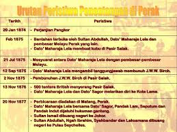 During the reign of sultan muzaffar shah iii. Penentangan Di Perak Pada Abad Ke Ppt Download