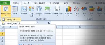 How To Use Excel Pivot Tables