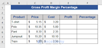 calculate profit percene in excel