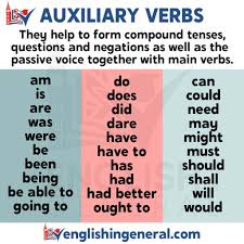 For example, in the sentence about the haircut, need is the modal. Auxiliary Verbs Grammar Lessons English In General