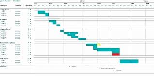 Gantt Chart Template Word Doc Excel Chart Template Schedule