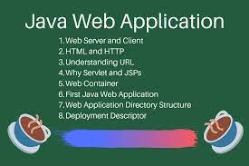 java web application tutorial for