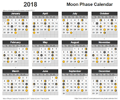 Yearly Calendar Template For 2019 And Beyond