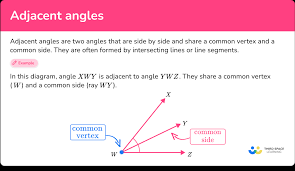 adjacent angles math steps exles